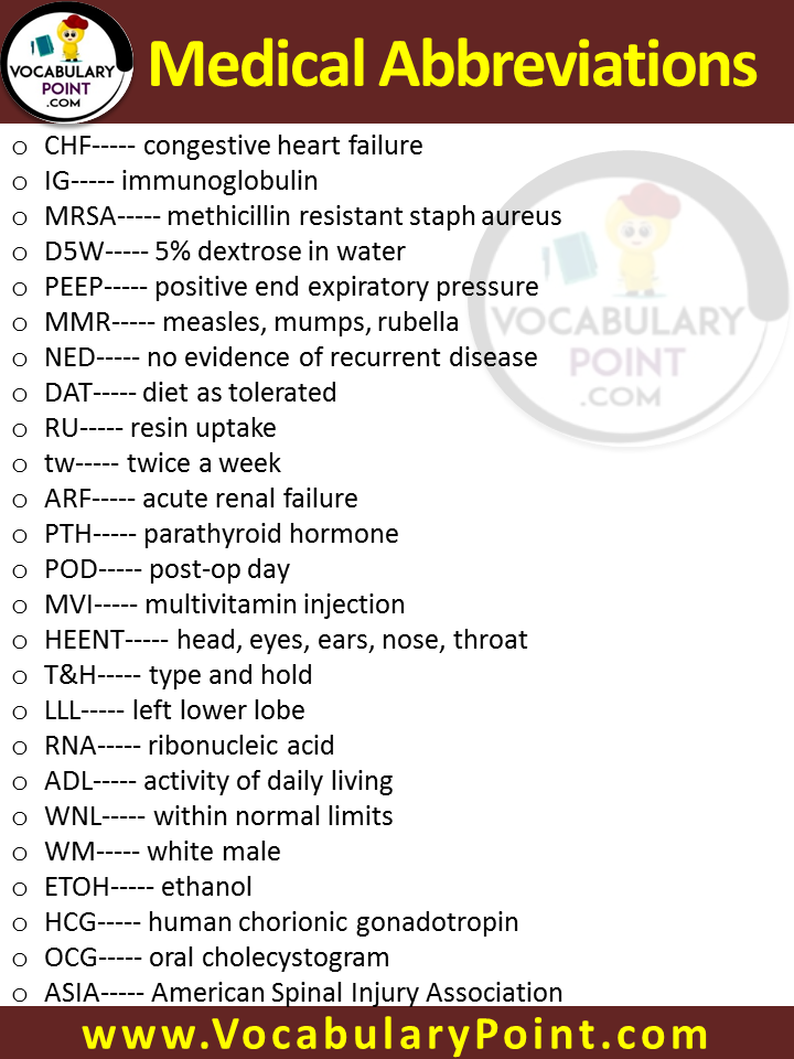 Tbg Medical Abbreviation