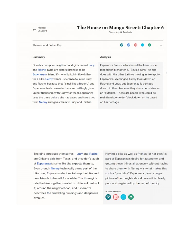 The House On Mango Street Chapter Summaries By Subject Matter Expert