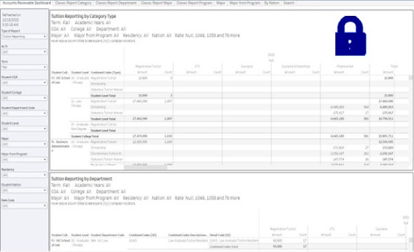 Uic Earning Statement: Decoded