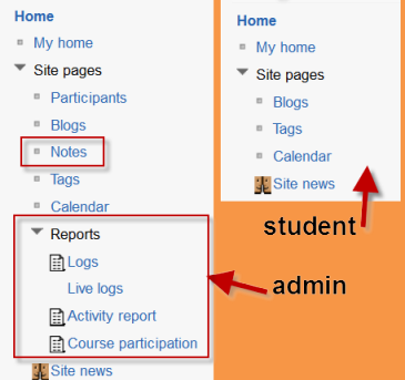 University Of Illinois Moodle Guide: Easy Navigation