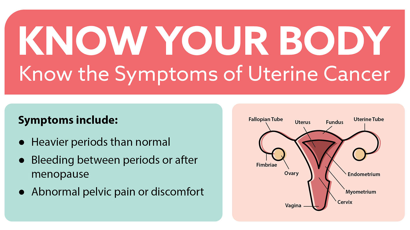 Uterine Cancer Survival: Improve Your Odds