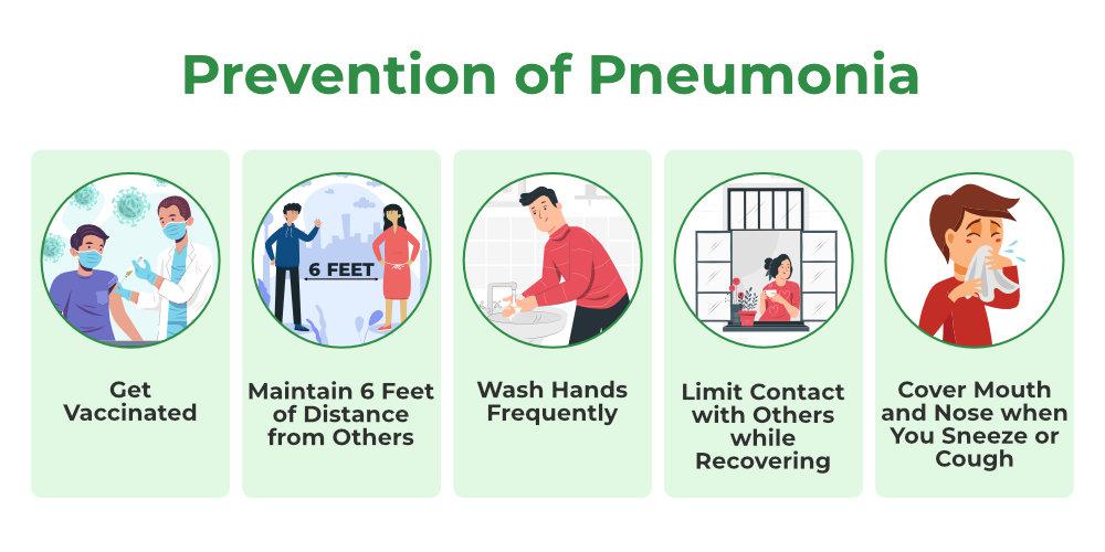 Walking Pneumonia Symptoms Treatment And Prevention