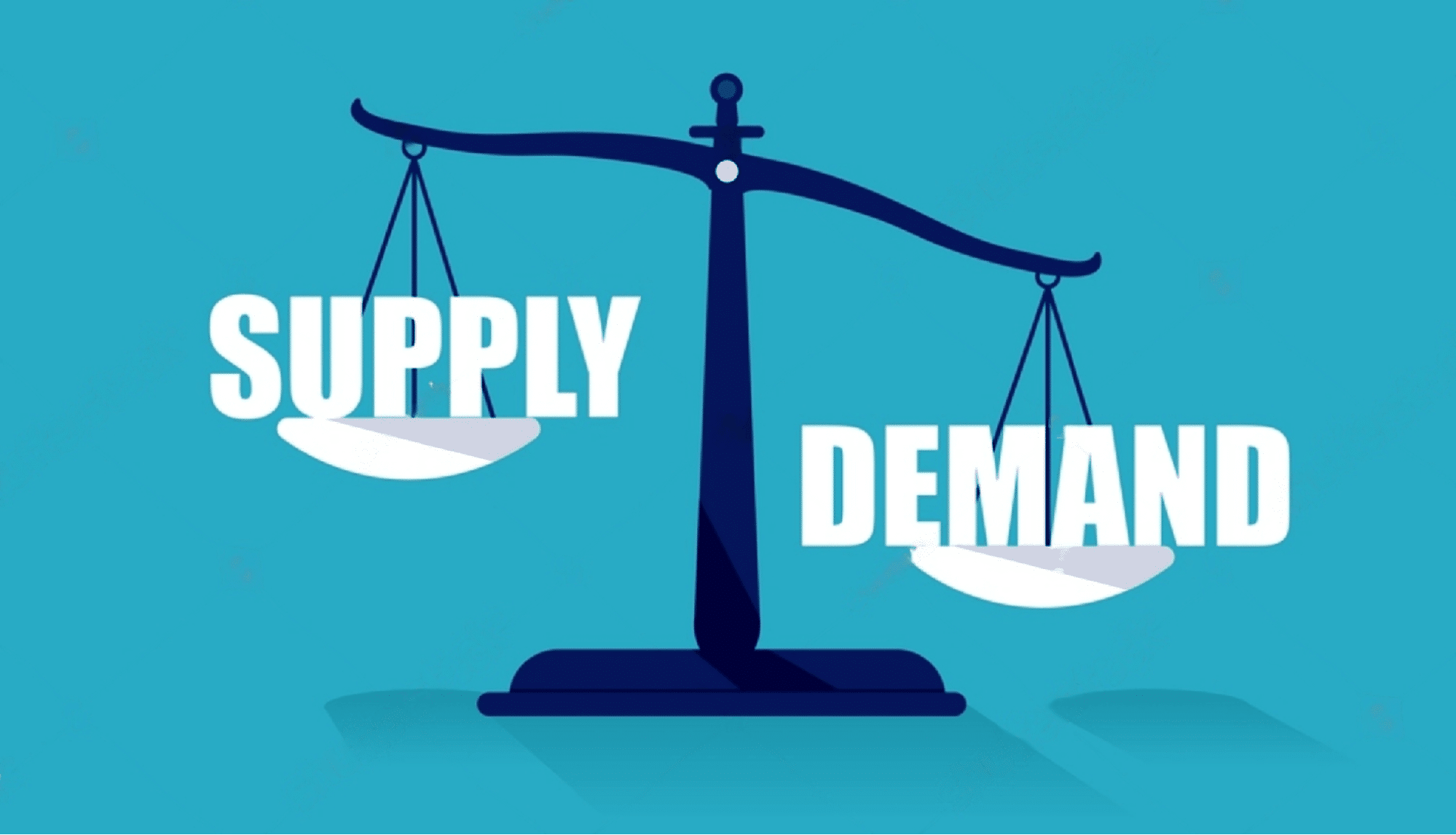 What Is Supply And Demand In Forex Keenbase Trading