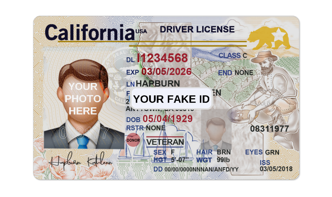 Where To Get A Fake Id