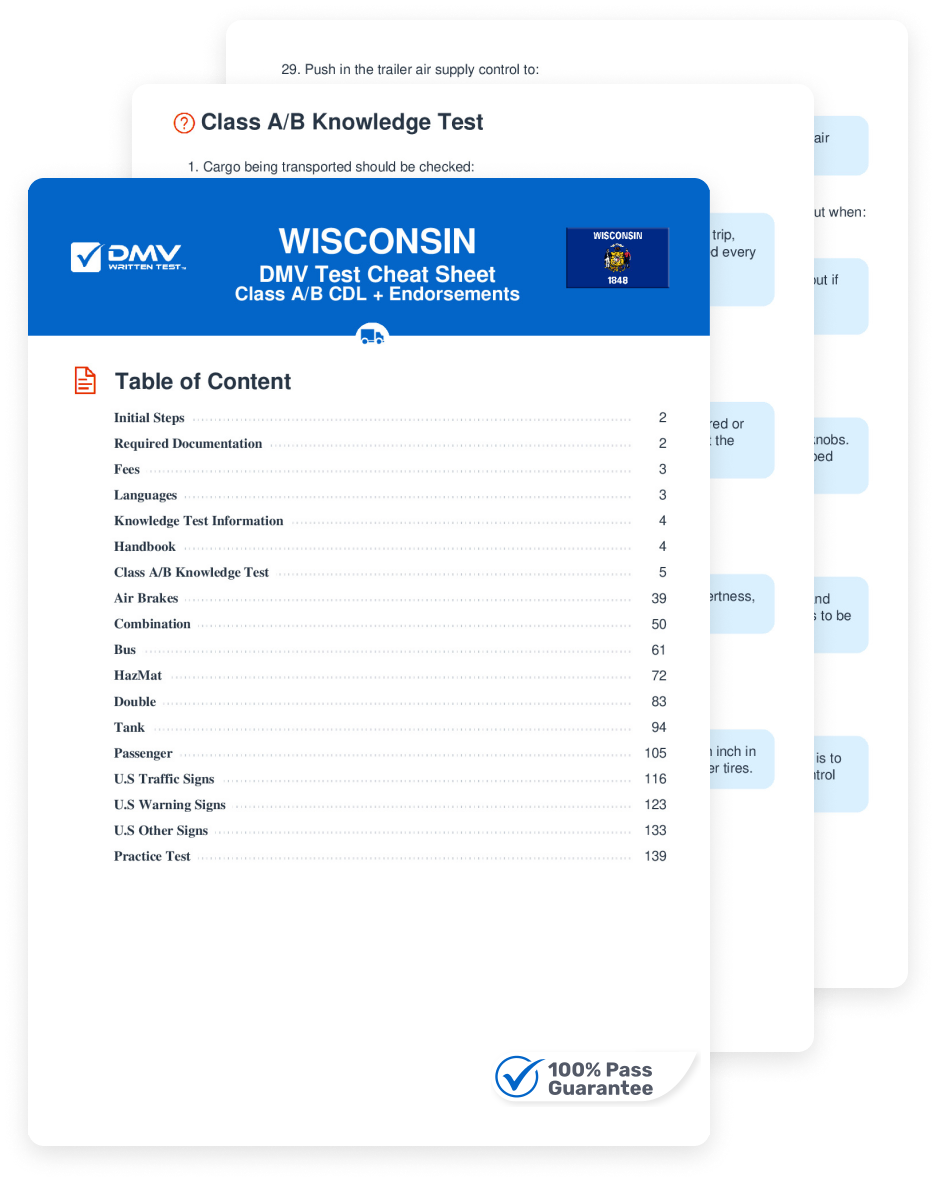 Wisconsin Dmv Road Sign Written Test Learn Road Signs In 2024 Pass Your Dmv Written Exam